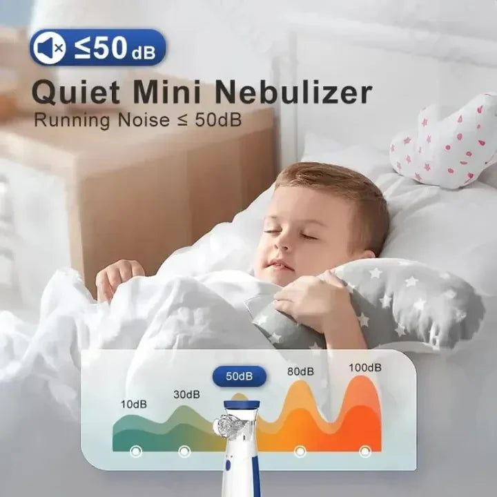 Snuggle Kart™ Portable Mesh Nebulizer – Silent, Powerful & Baby-Friendly