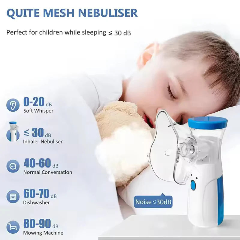 Snuggle Kart™ Portable Mesh Nebulizer – Silent, Powerful & Baby-Friendly